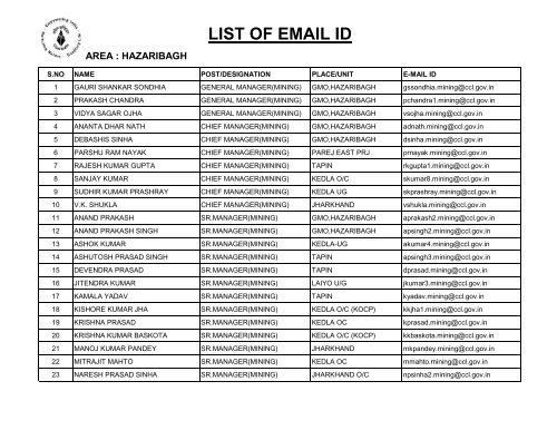 LIST OF EMAIL ID - CCL