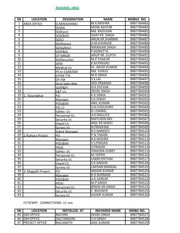 BSNL CUG DIRECTORY OF CCL