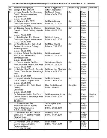 List of candidates appointed under para 9:3:0/9:4:0/9:5:0 to be ... - CCL