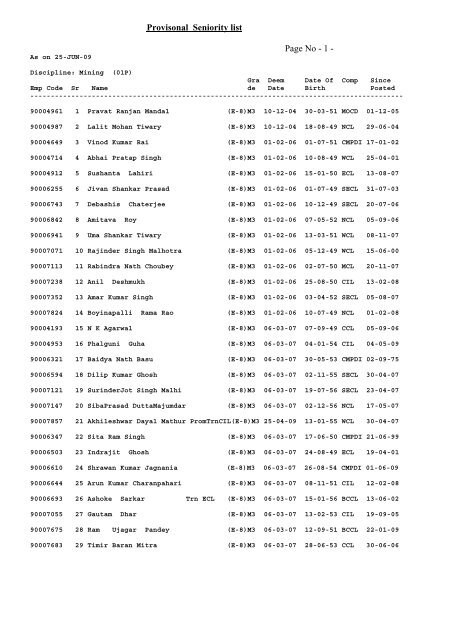 Provisonal Seniority list Page No - 1 - - CCL