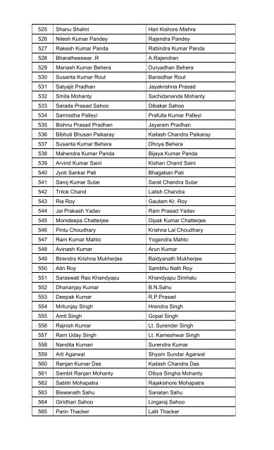 List of eligible candidates shortlisted to appear for the written ... - CCL