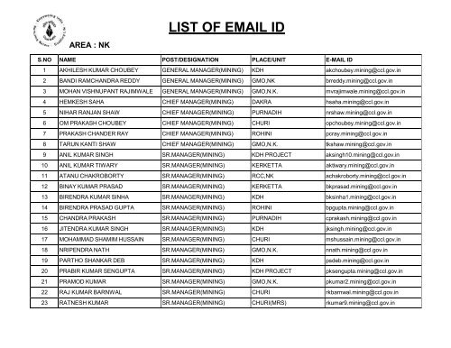 LIST OF EMAIL ID - CCL
