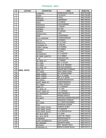 Piparwar Area - CCL