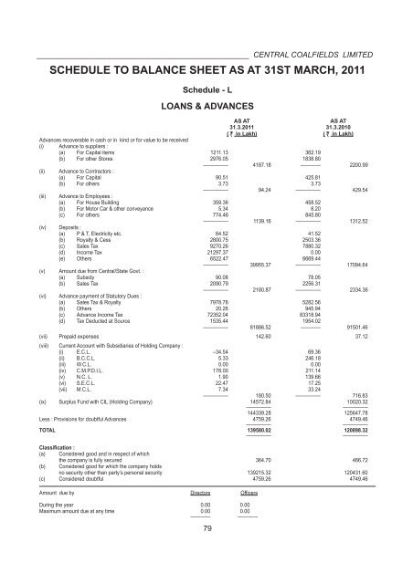 Year : 2010-11 - CCL