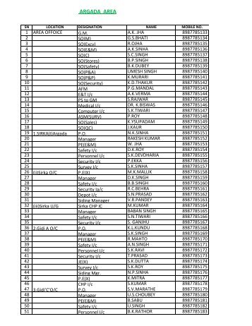 BSNL CUG DIRECTORY OF CCL