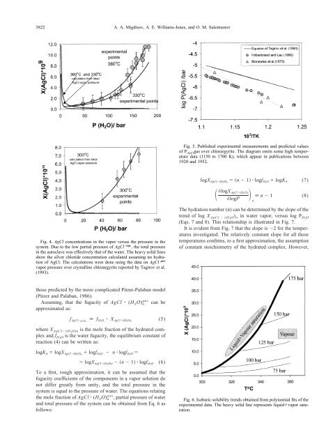 Solubility of chlorargyrite (AgCl) in water vapor at elevated ...