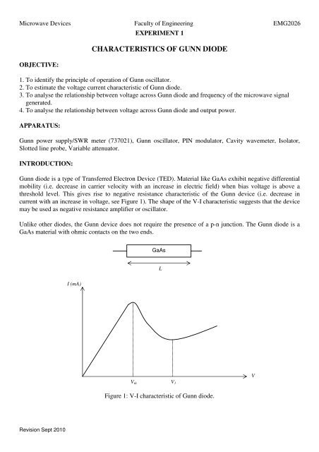 lab sheet microwave devices emg 2026 - Faculty of Engineering ...
