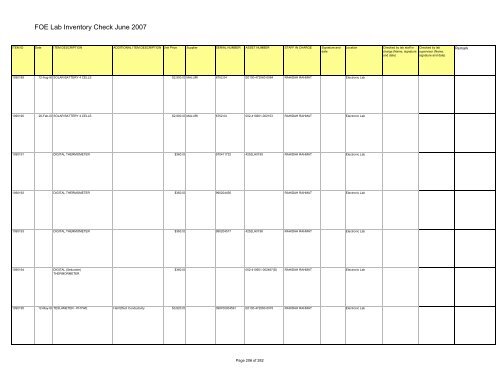 FOE Lab Inventory Check June 2007 - Faculty of Engineering