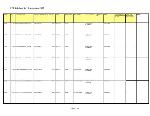 FOE Lab Inventory Check June 2007 - Faculty of Engineering