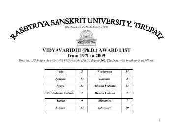 VIDYAVARIDHI (Ph.D.) AWARD LIST - Rashtriya Sanskrit Vidyapeetha