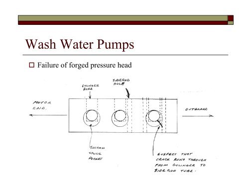 Weird and Wonderful Pump Failures - Calgary Pump Symposium