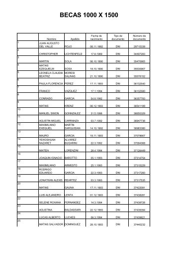 becas 1000 x 1500