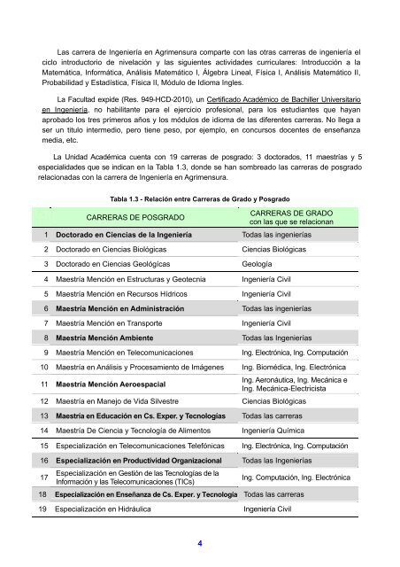INGENIERÍA EN AGRIMENSURA - Facultad de Ciencias Exactas ...
