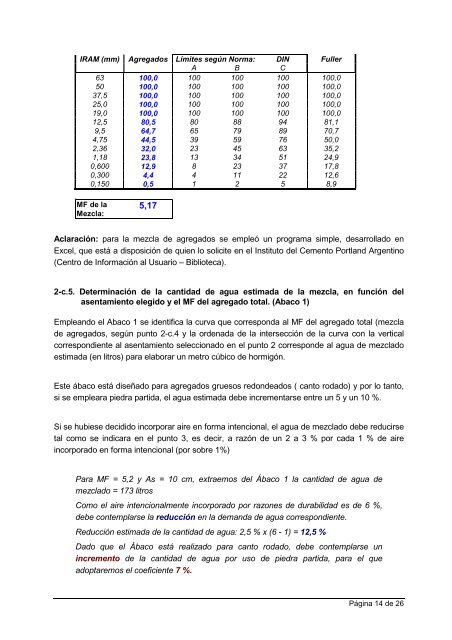 Dosificación de Hormigones