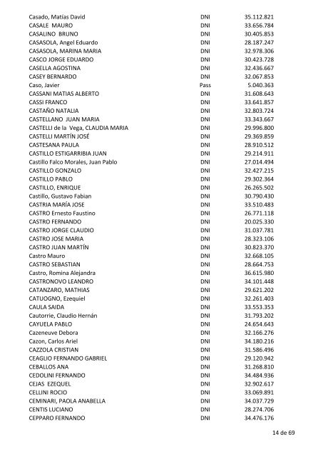 Entrada a las sesiones del Foro de Jóvenes y/o Foro de la Mujer y a ...