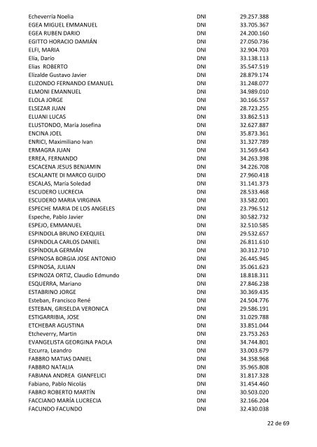 Entrada a las sesiones del Foro de Jóvenes y/o Foro de la Mujer y a ...