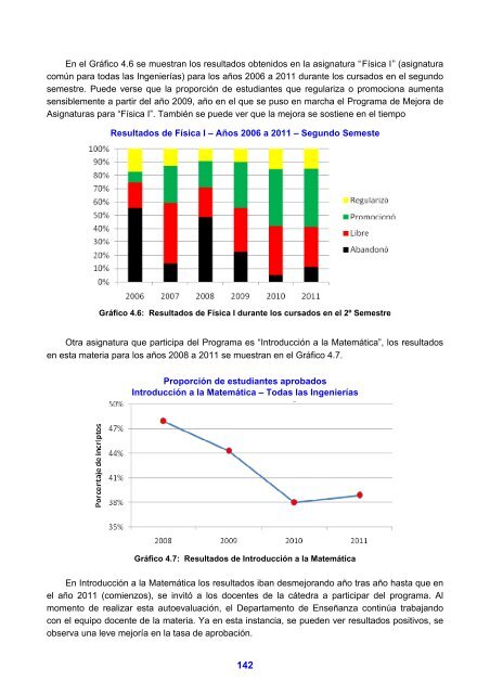 INGENIERÍA INDUSTRIAL - Facultad de Ciencias Exactas, Físicas y ...