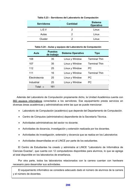 INGENIERÍA INDUSTRIAL - Facultad de Ciencias Exactas, Físicas y ...