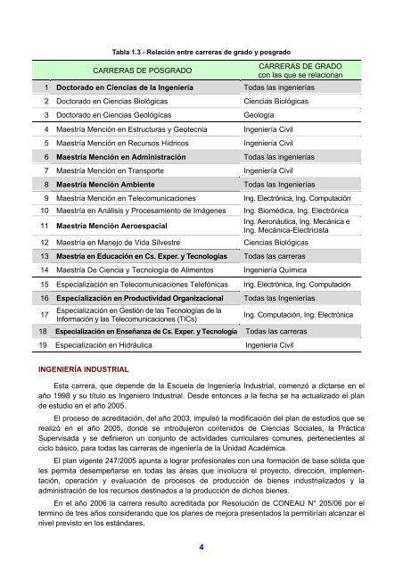 INGENIERÍA INDUSTRIAL - Facultad de Ciencias Exactas, Físicas y ...