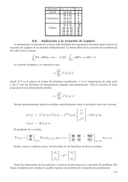 Capítulo 1 Métodos de residuos ponderados Funciones de prueba ...