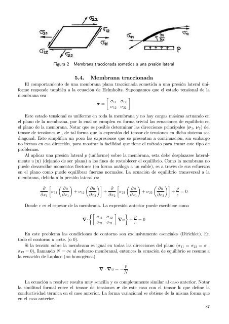 Capítulo 1 Métodos de residuos ponderados Funciones de prueba ...