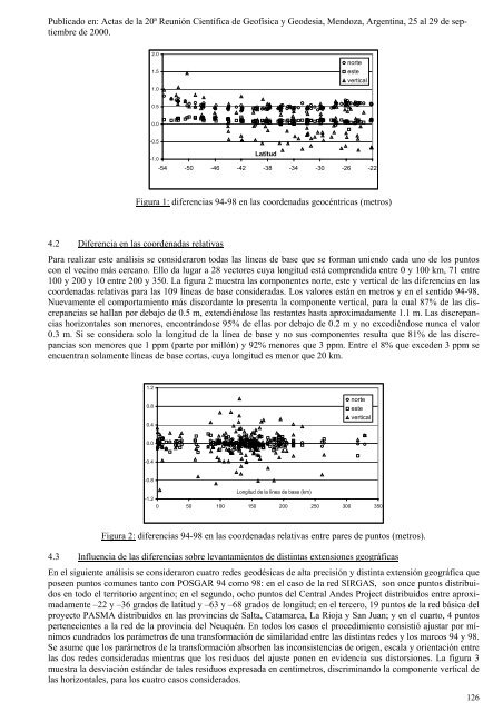 Comparación entre los marcos POSGAR`94 Y POSGAR`