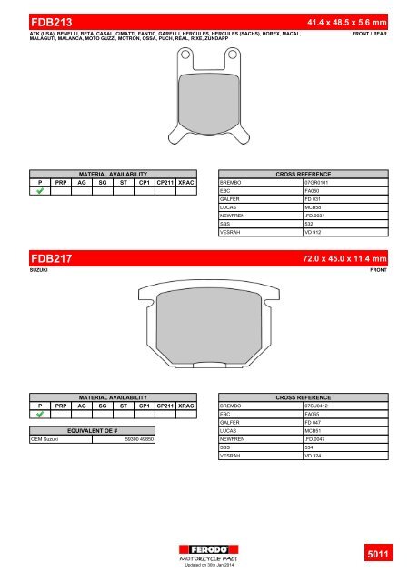 17 Motorcycle Pads Products Range - Ferodo Racing