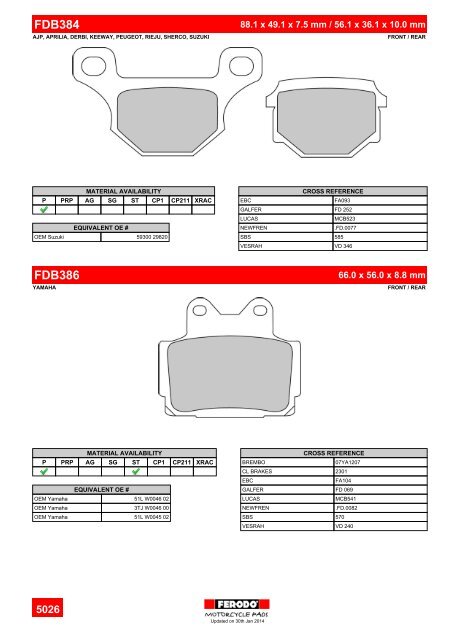 17 Motorcycle Pads Products Range - Ferodo Racing