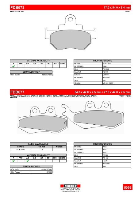 17 Motorcycle Pads Products Range - Ferodo Racing