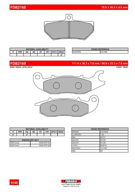 17 Motorcycle Pads Products Range - Ferodo Racing
