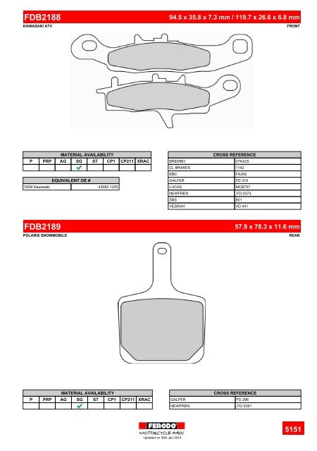 17 Motorcycle Pads Products Range - Ferodo Racing