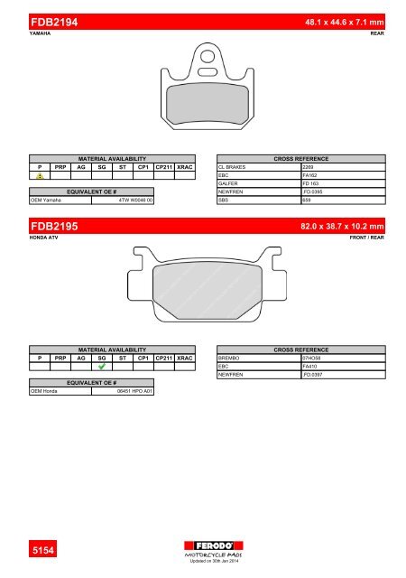 17 Motorcycle Pads Products Range - Ferodo Racing