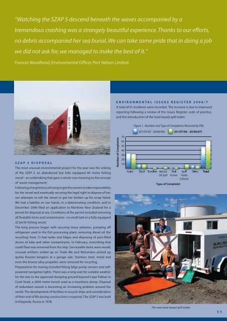 Port Nelson Annual Report 2007 (pdf)