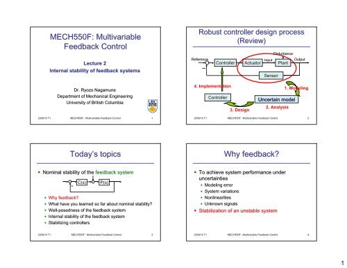 MECH550F: Multivariable Feedback Control Today's topics Why ...