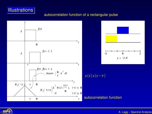 Spectral Analysis and Time Series - max planck research school ...