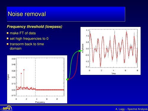 Spectral Analysis and Time Series - max planck research school ...