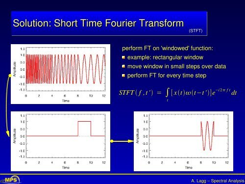 Spectral Analysis and Time Series - max planck research school ...