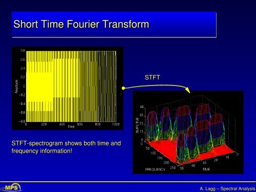 Spectral Analysis and Time Series - max planck research school ...