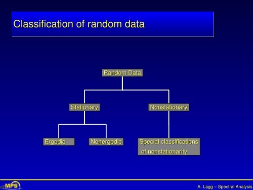 Spectral Analysis and Time Series - max planck research school ...