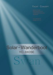 Solar-Wanderboot