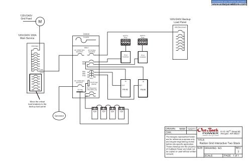 Radian Wiring Diagrams - the Solar Panel Store  Outback Radian Gs8048a Wiring Diagram    Yumpu