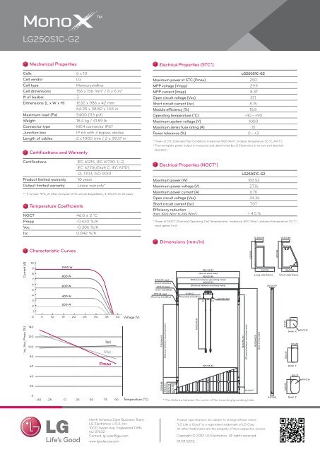 LG250S1C-G2 - the Solar Panel Store