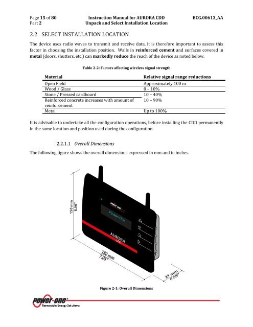 THE MANUAL: AURORA CDD - the Solar Panel Store