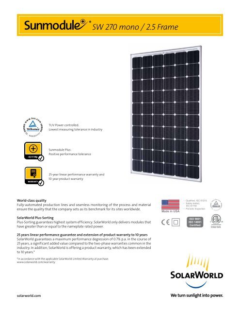 Datasheet Values: Rating of a Solar Panel