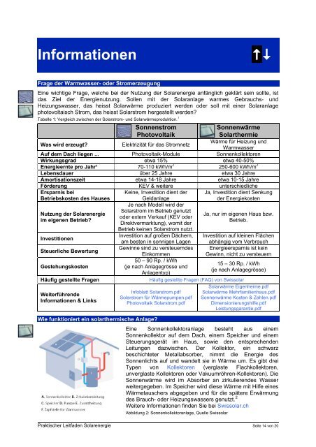 Leitfaden Solaranlagen Bauernverband