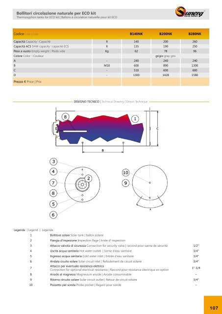 BOLLITORI PER SISTEMI SOLARI - Photovoltaics / Solar Thermal