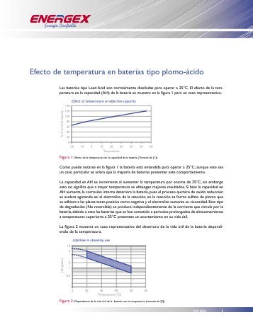 Efecto de temperatura en baterías tipo plomo-ácido - Solarweb