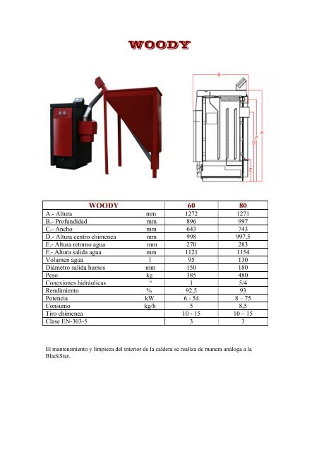 CALDERAS DE PELLET - Solarweb