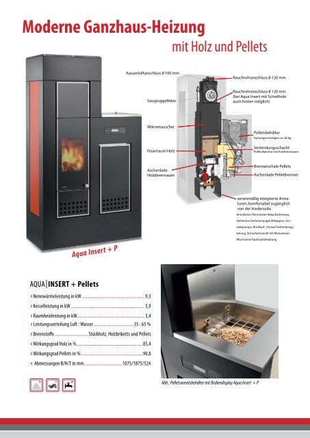 AQUA INSERT | AQUA INSERT + PEllETS - soleg