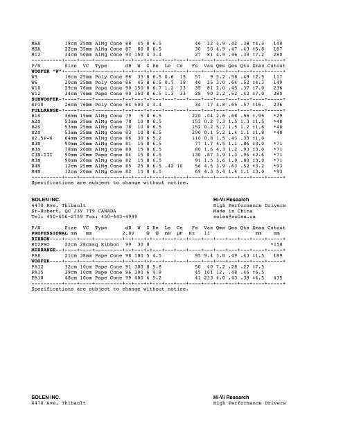 SOLEN INC. Hi-Vi Research 4470 Ave. Thibault High Performance ...